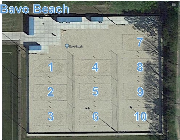 indeling velden Bavo Beach